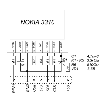 lcd3310_scheme.GIF