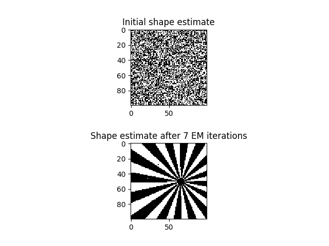 shape_mle_result_second_task.png