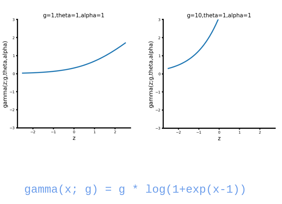 activation_function.png