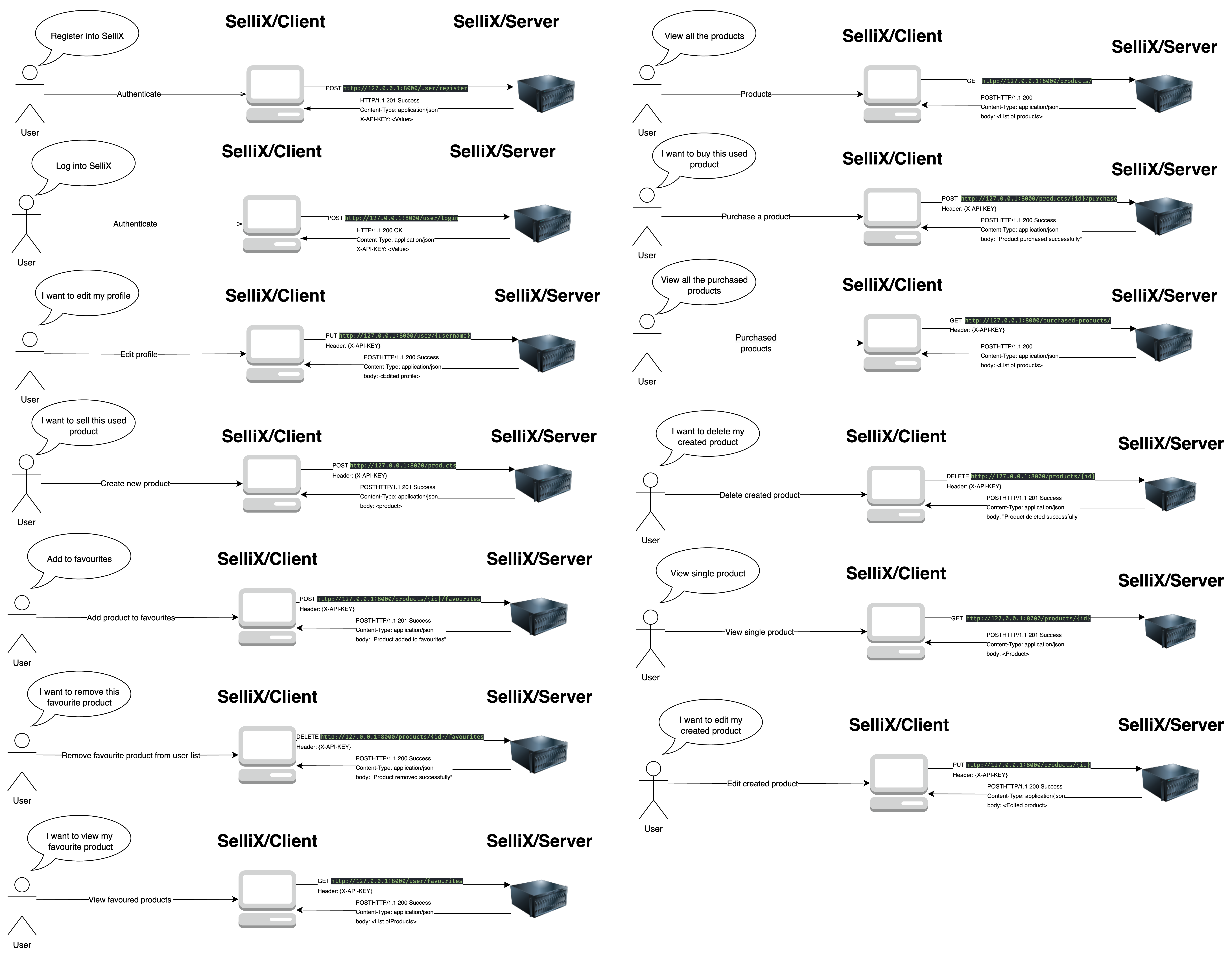 use_case_diagram.png use_case_diagram.png