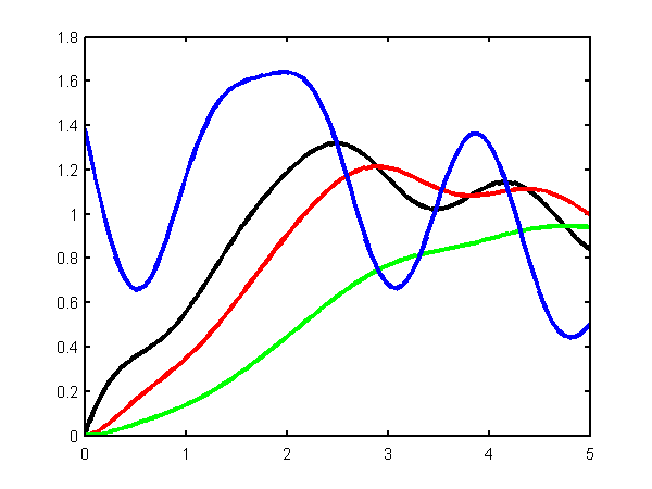 disimSample6.png