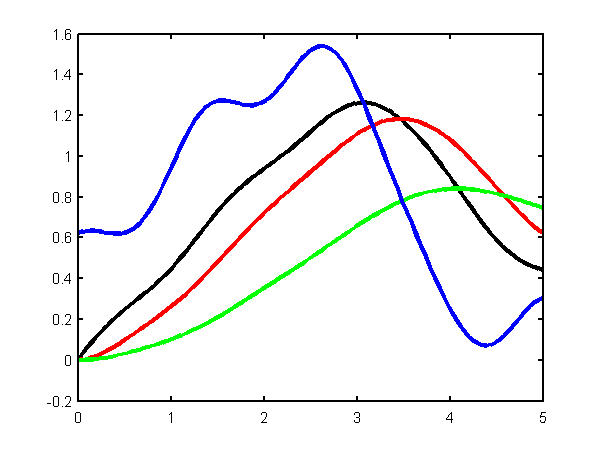 disimSample9.png