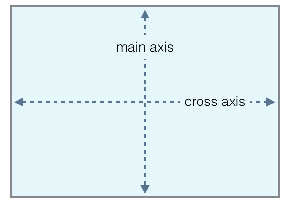 axis-column.png
