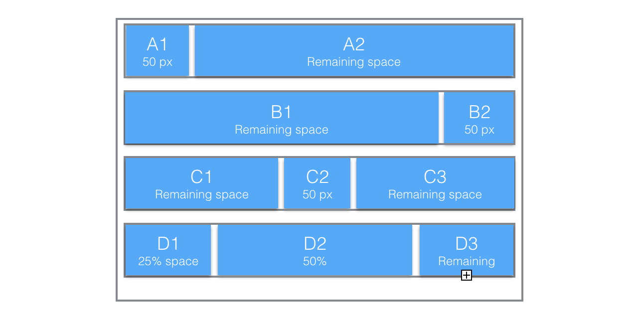 pinlayout-example-cells.png