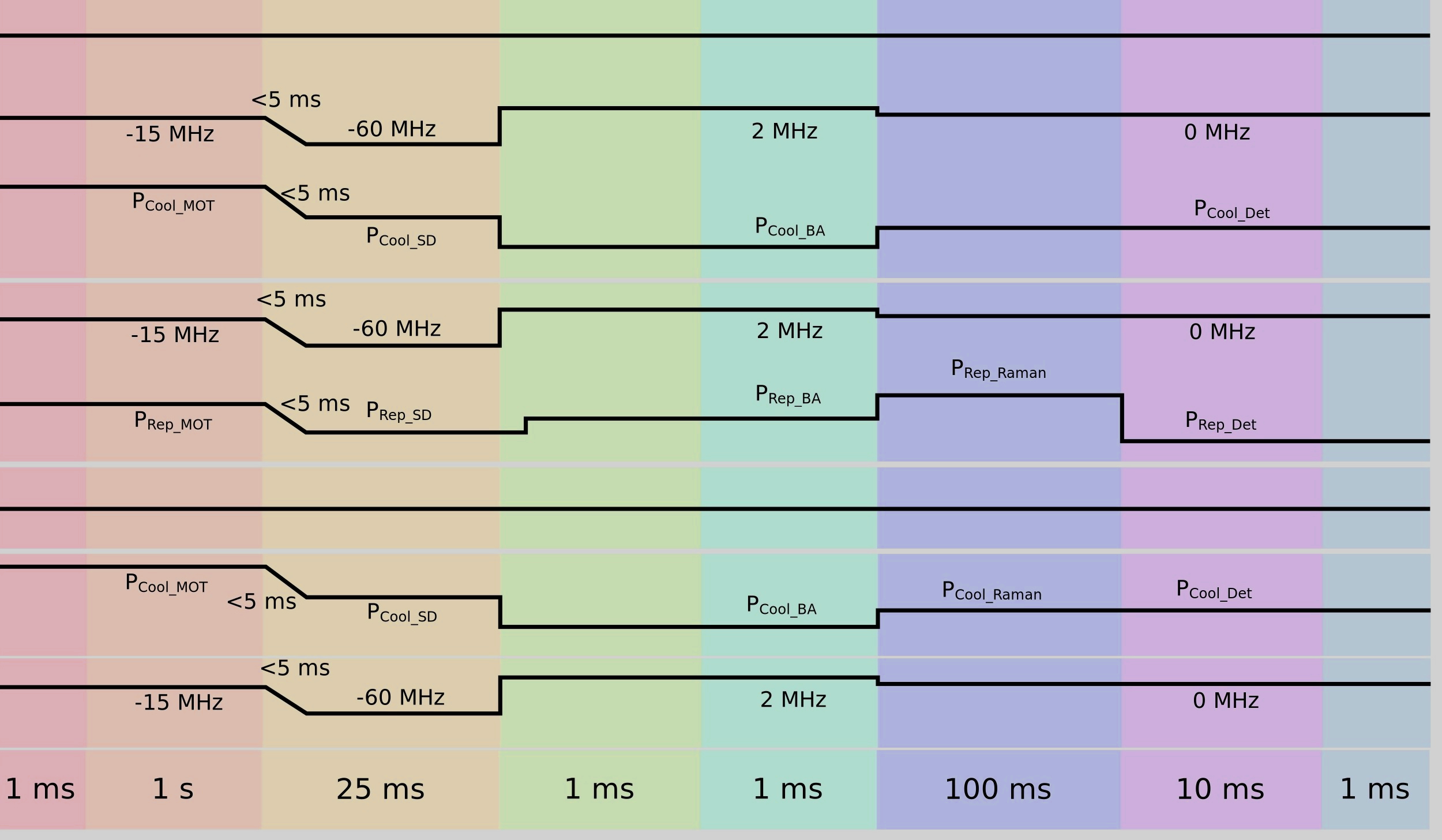 sample_sequence.jpg