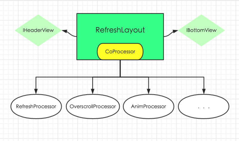 structure_v1.0.png