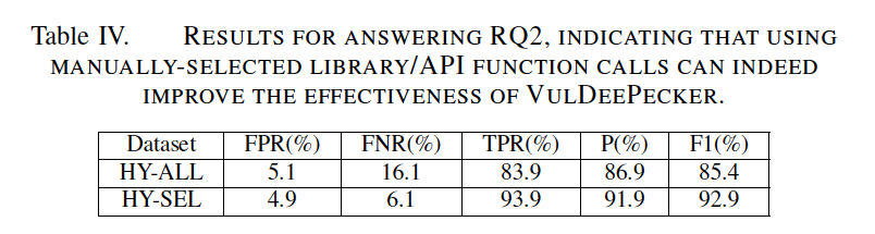 rq2_result.png