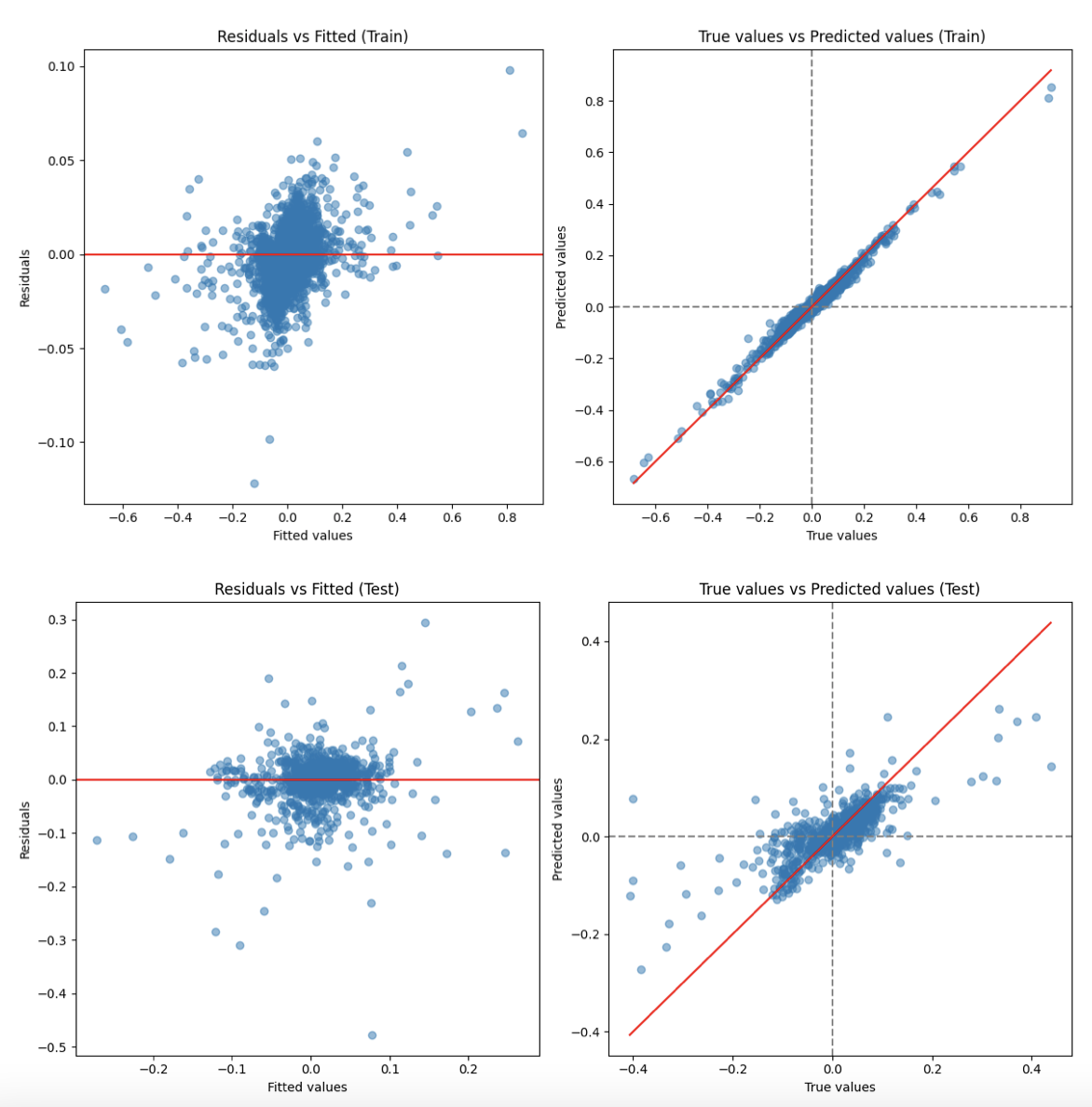 fg_plots.png