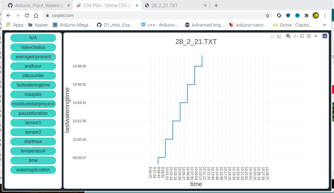 csvplot.com_log_txt_mega2560_2.jpg