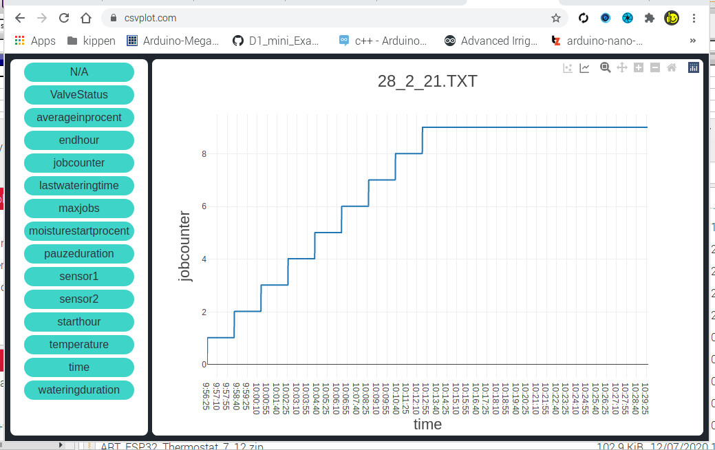 csvplot.com_log_txt_mega2560_3.jpg