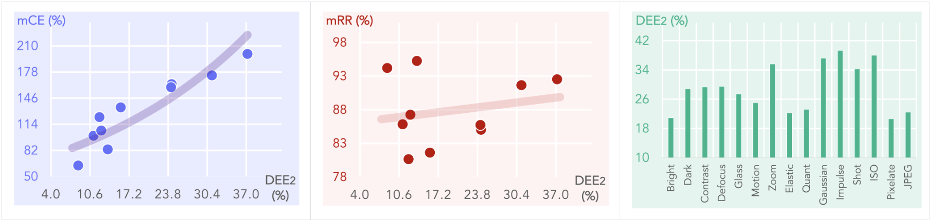 metrics_nyuc.png