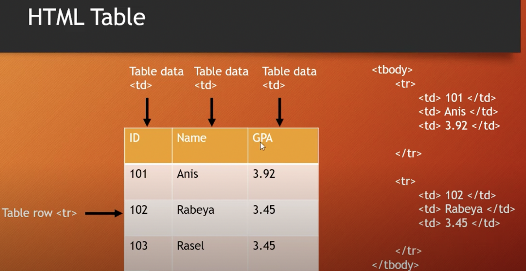 table.png