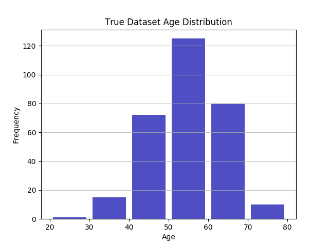 differential-privacy_4.png