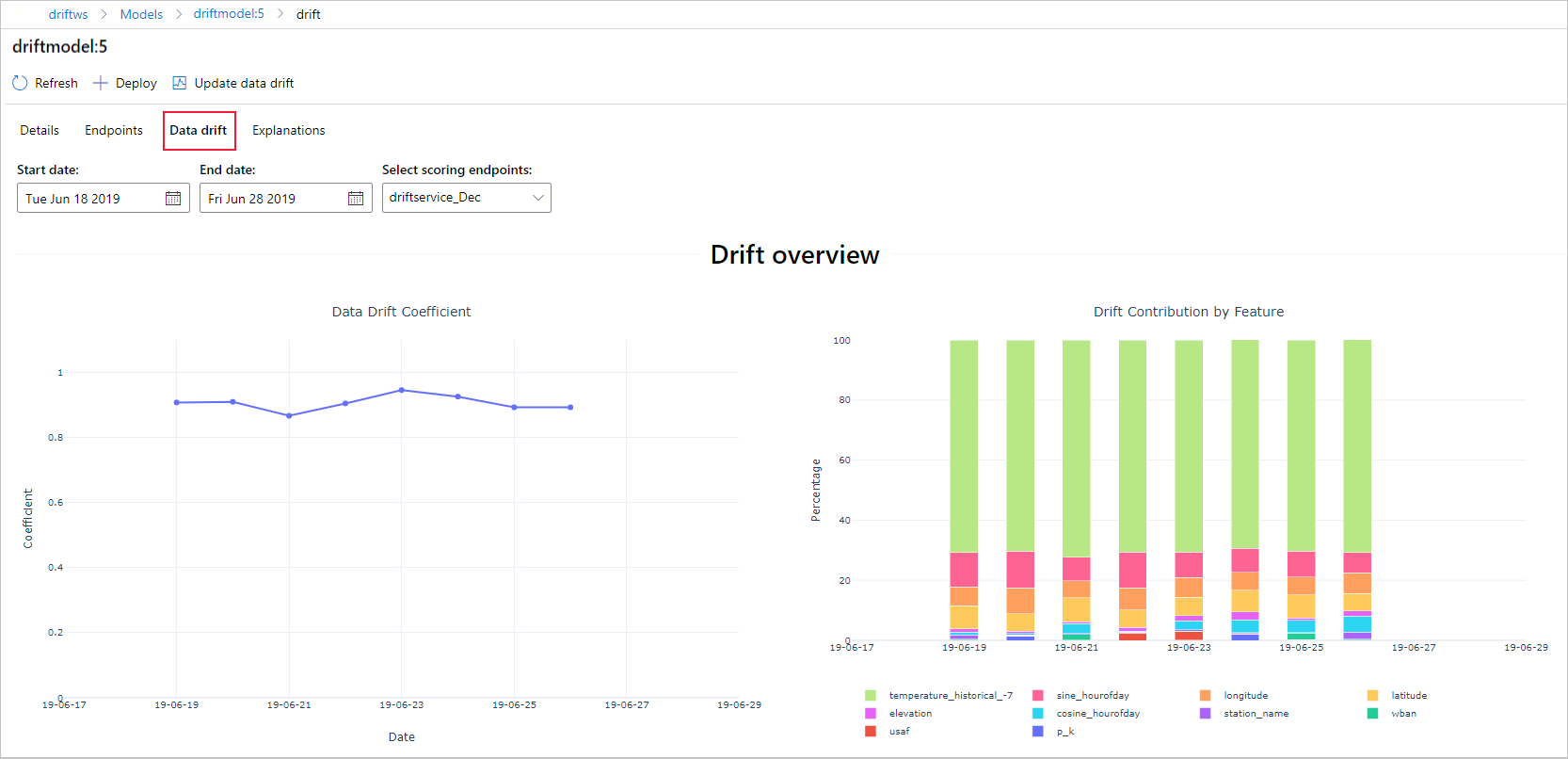 drift-ui.png