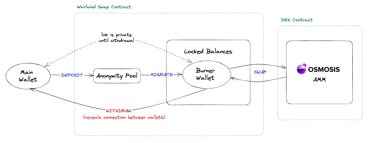 diagram.png