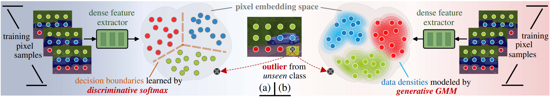 discriminative-vs-generative.png