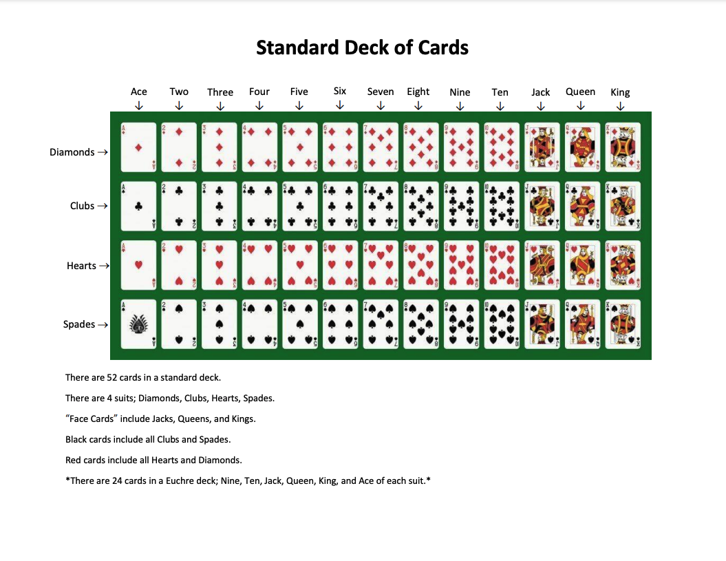 standard-deck-of-cards.png