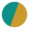 io.github.lesofi/handinloop-mcp-server