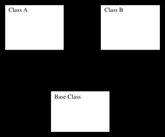 ExampleClassDiagram.jpg