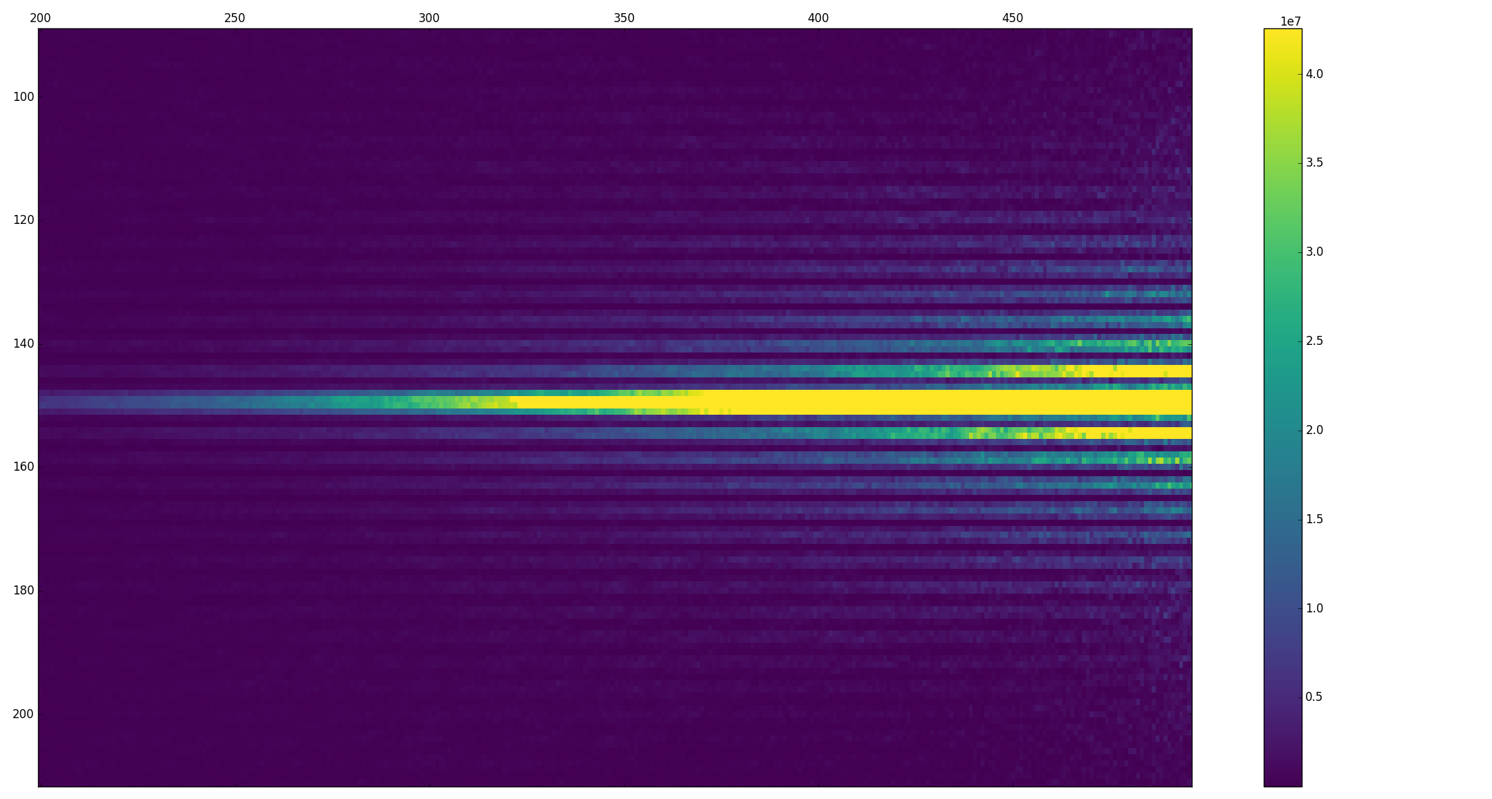 bessel.png