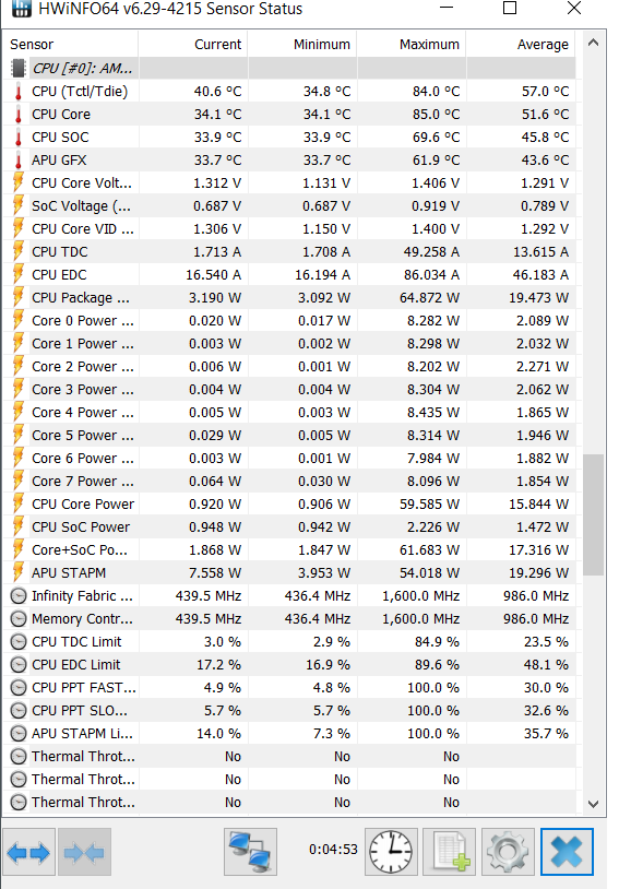 Mechrevo%20Code%2001%20(TongFang%20PF5NU1G)%20Information%208009025fdefc40118ab0ea973e7e0988/hwinfo-r20multi.png