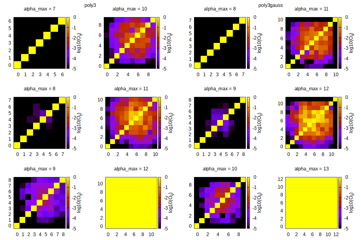 poly3_overlaps.png