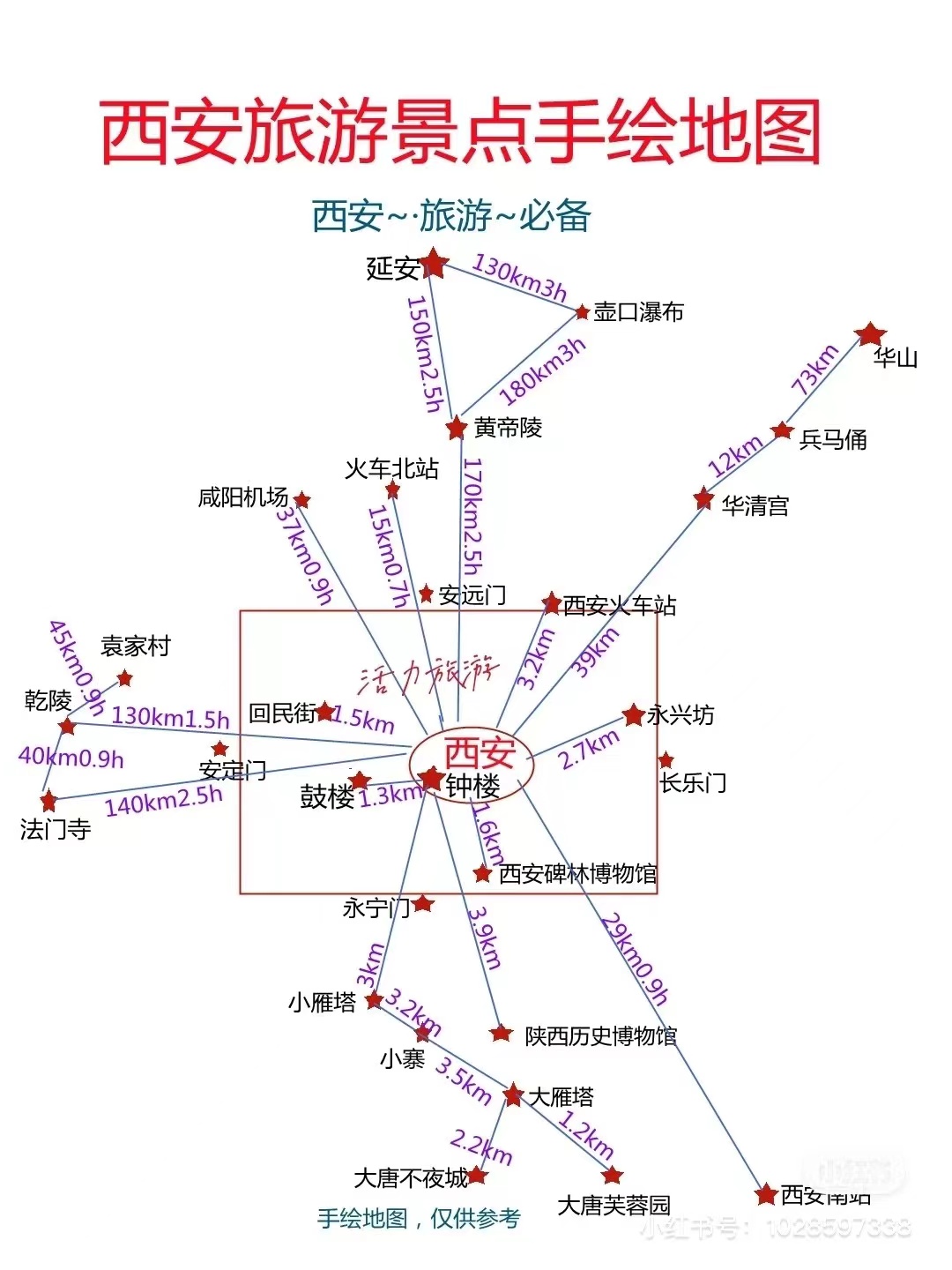 西安旅游景点手绘地图