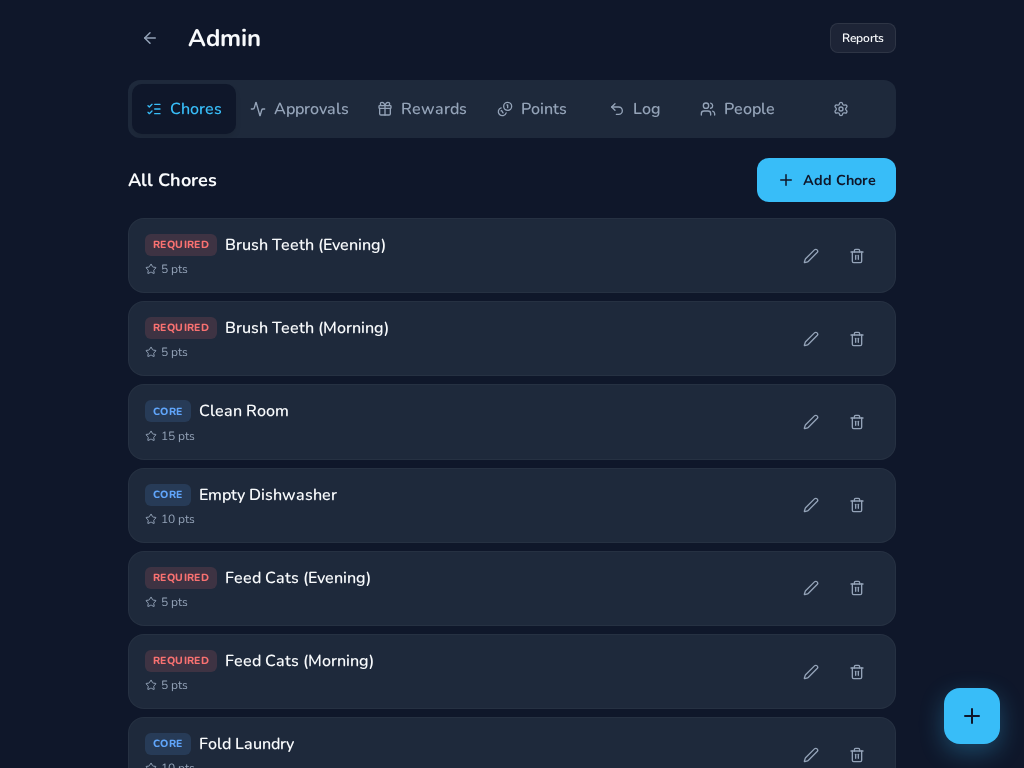 Admin Dashboard