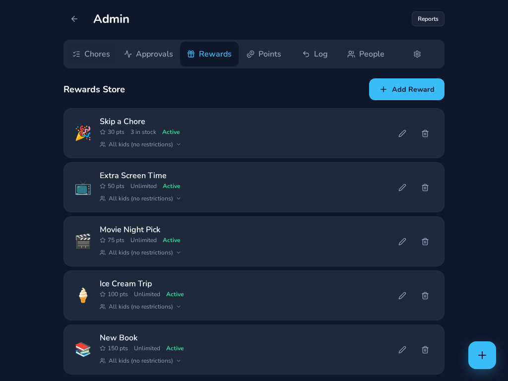 Admin Rewards