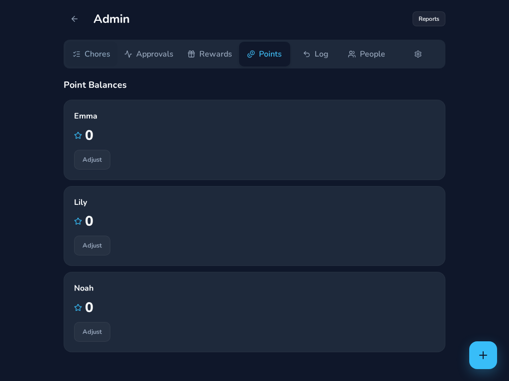 Admin Points