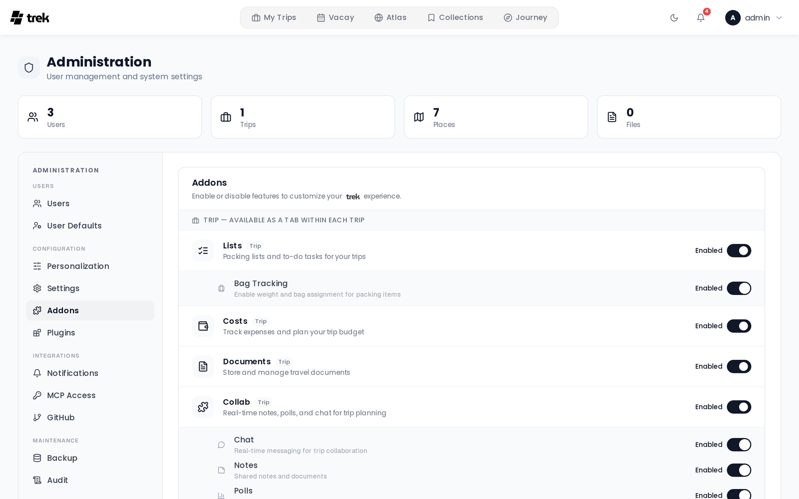 Addon overview