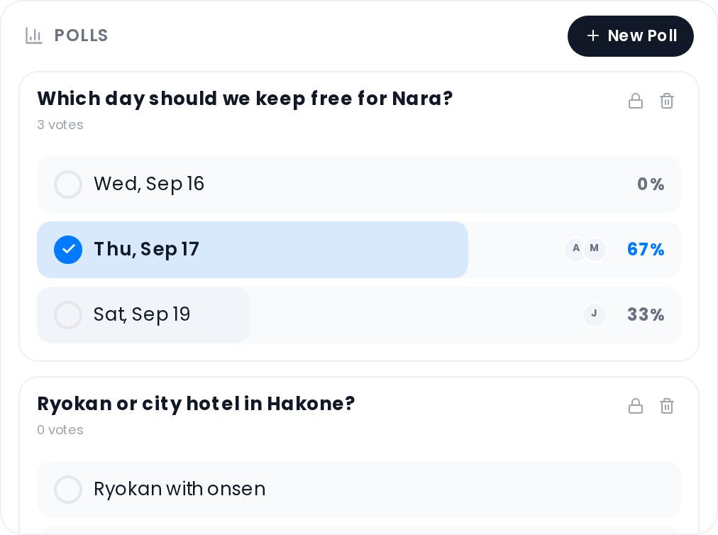 A trip poll with three options and the current vote counts