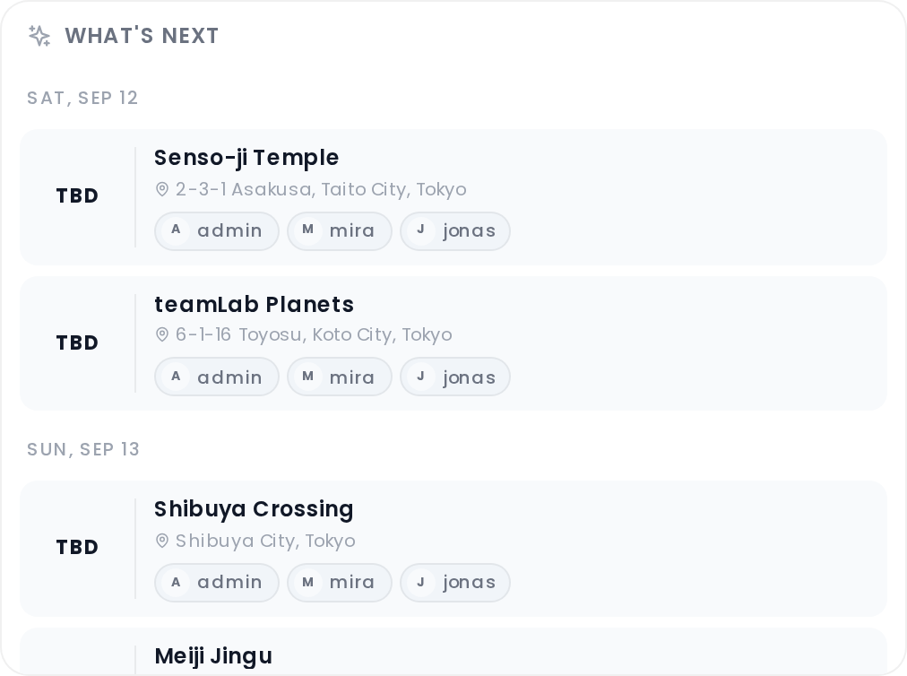 The What's Next widget listing the next scheduled activities per day