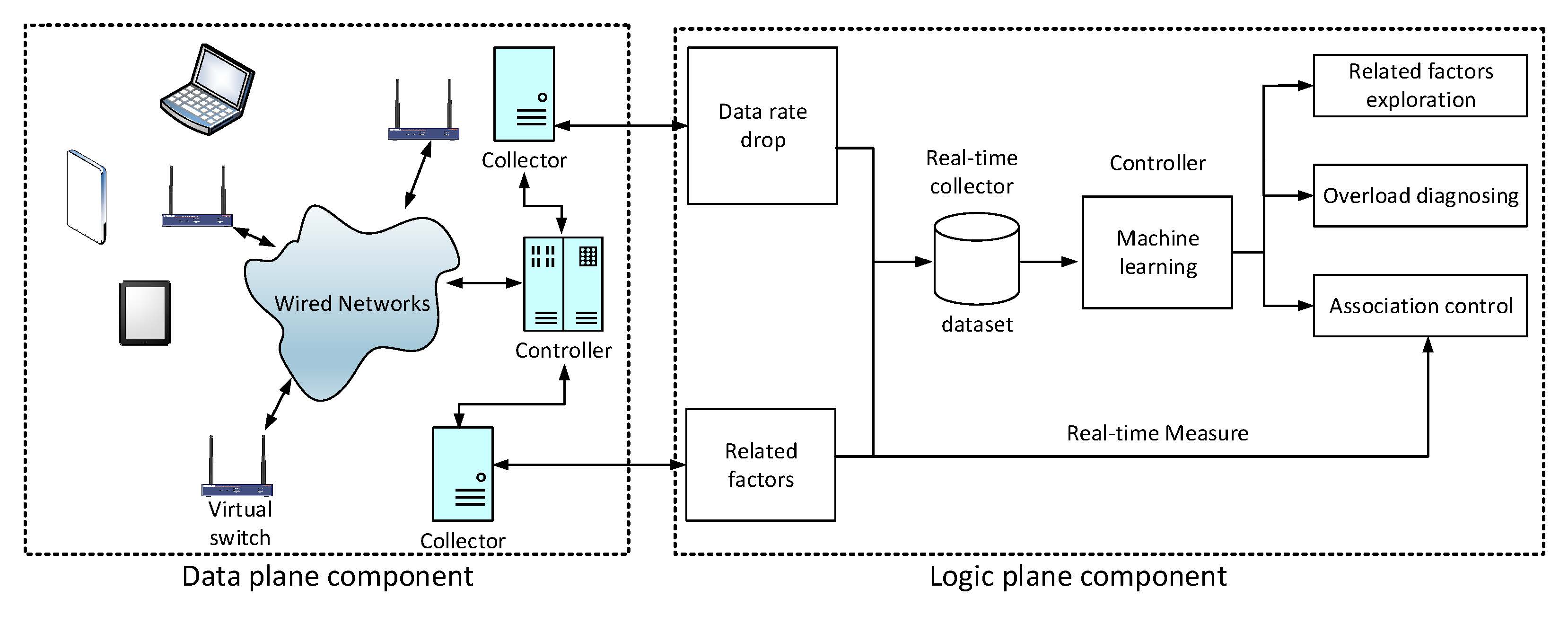 framework.jpg