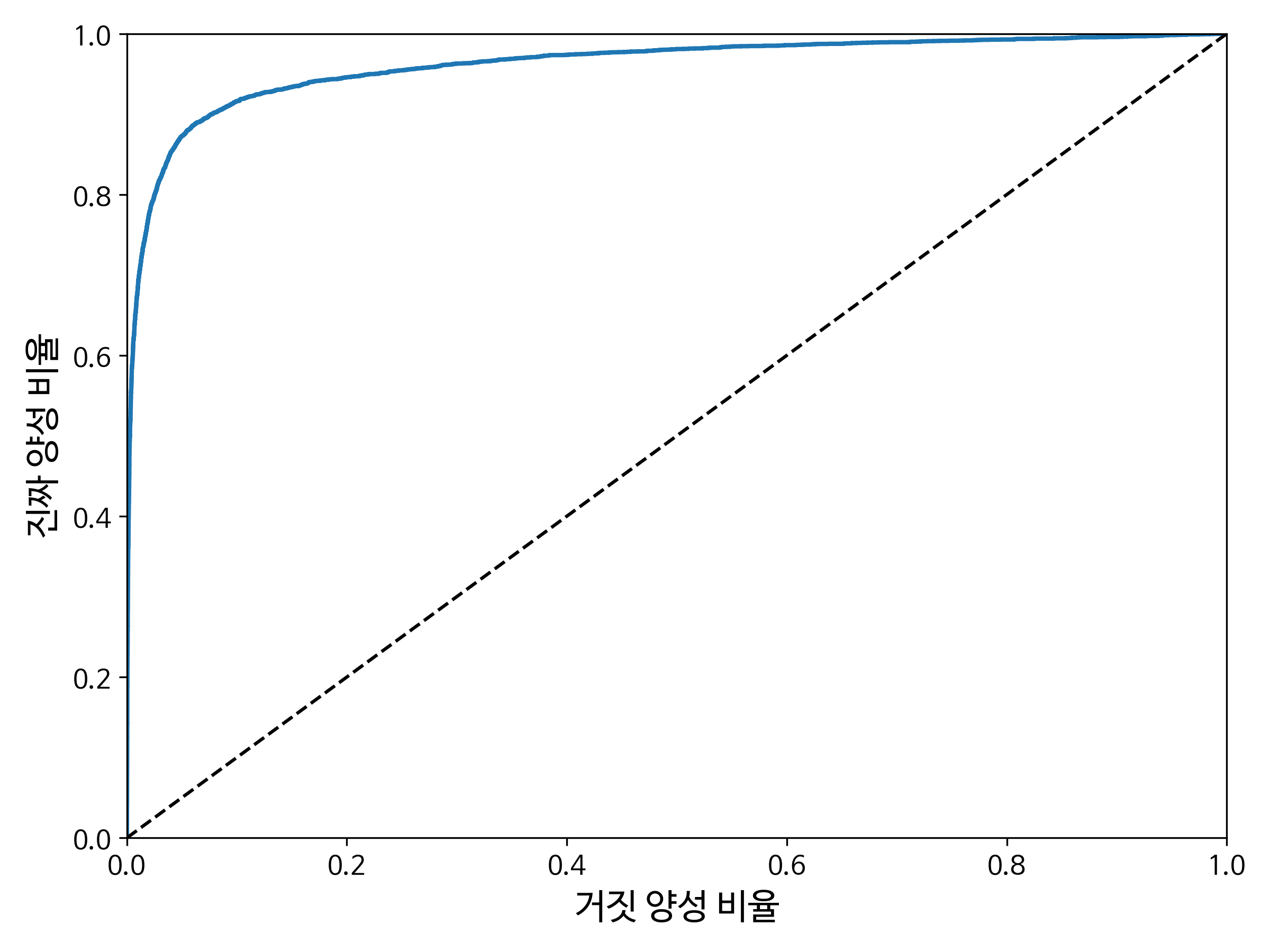 roc_curve_plot.png