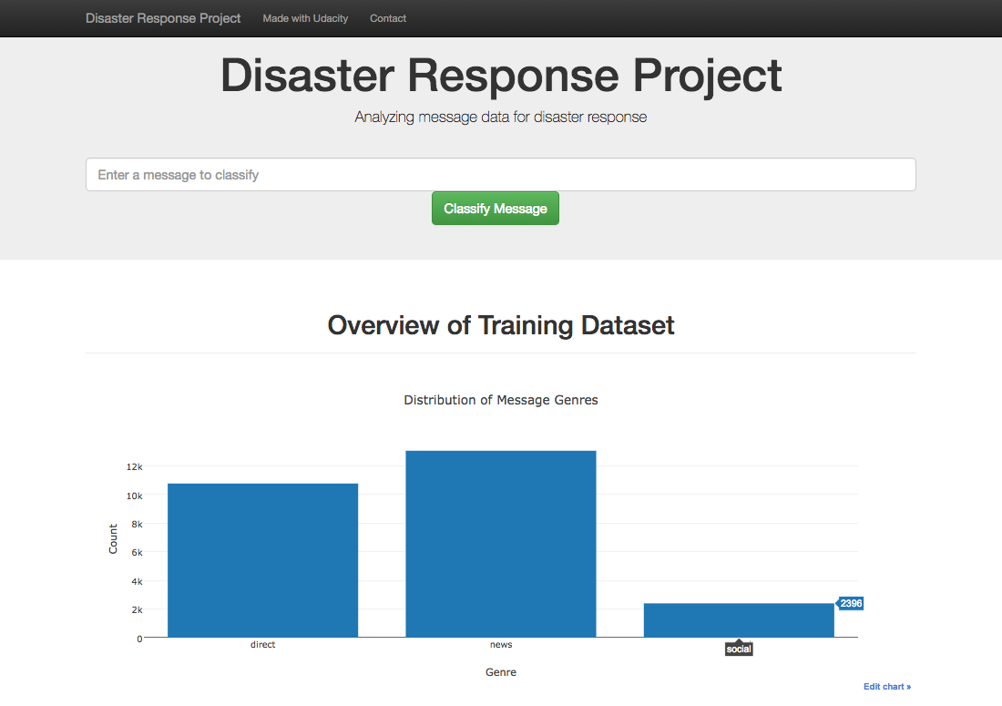 disaster-response-project1.png