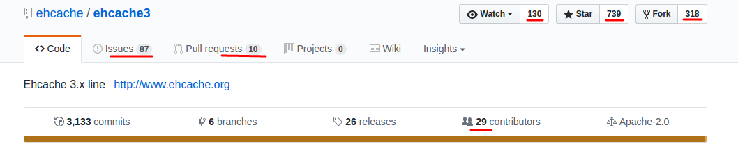 ehcache_github.png