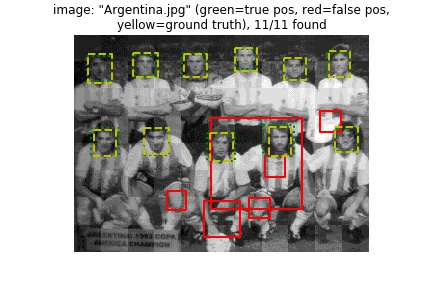 detections_Argentina.jpg