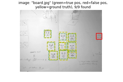 detections_board.jpg