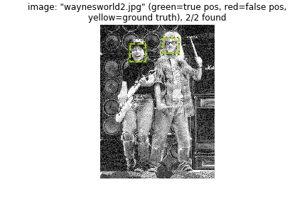 detections_waynesworld2.jpg