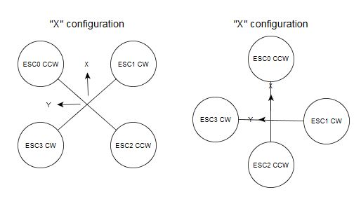 flightConfiguration.jpg