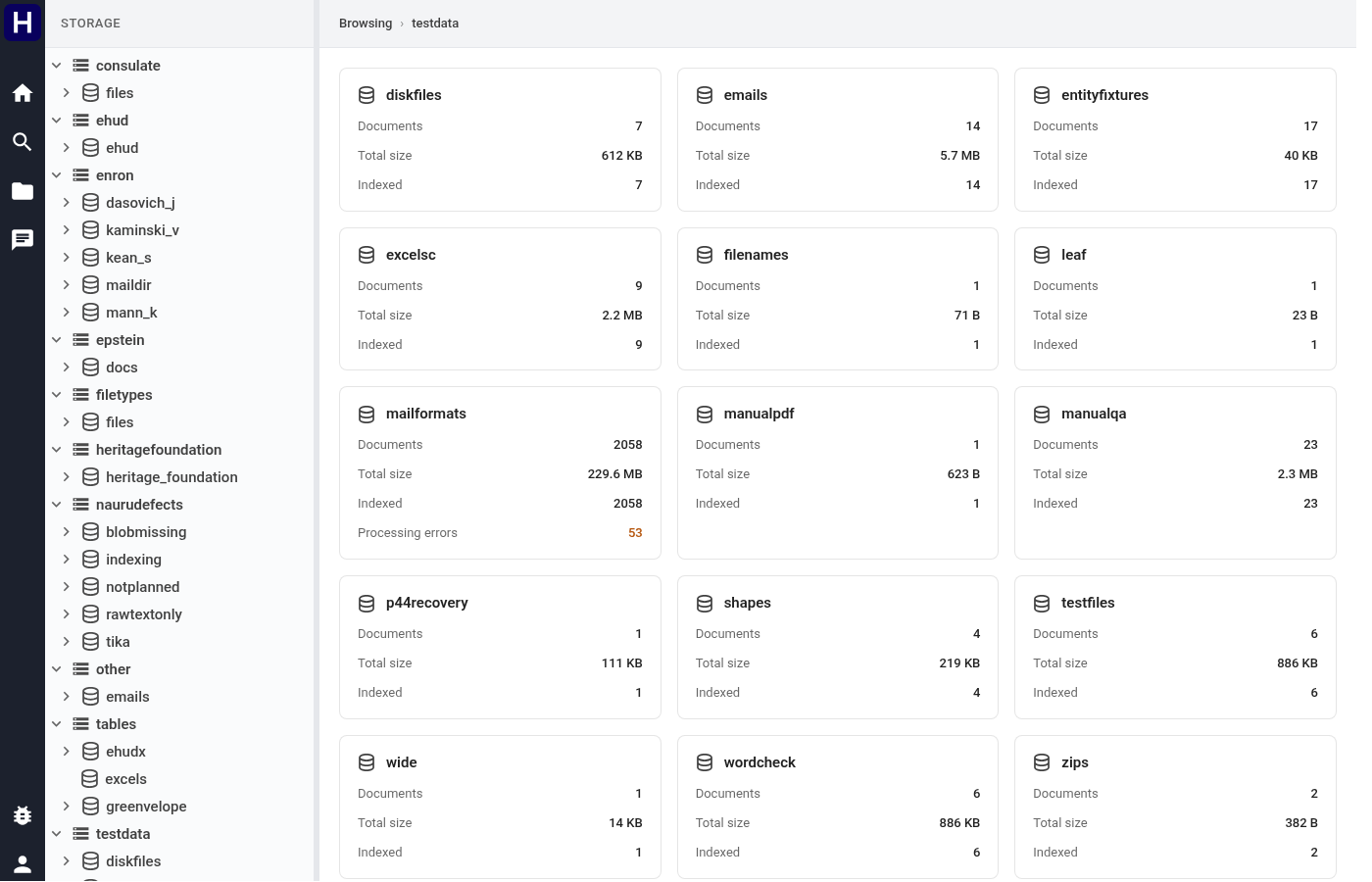 A collection's datasets