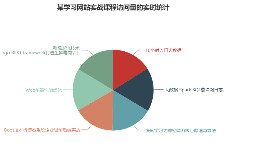 QQ截图20180725185011.png