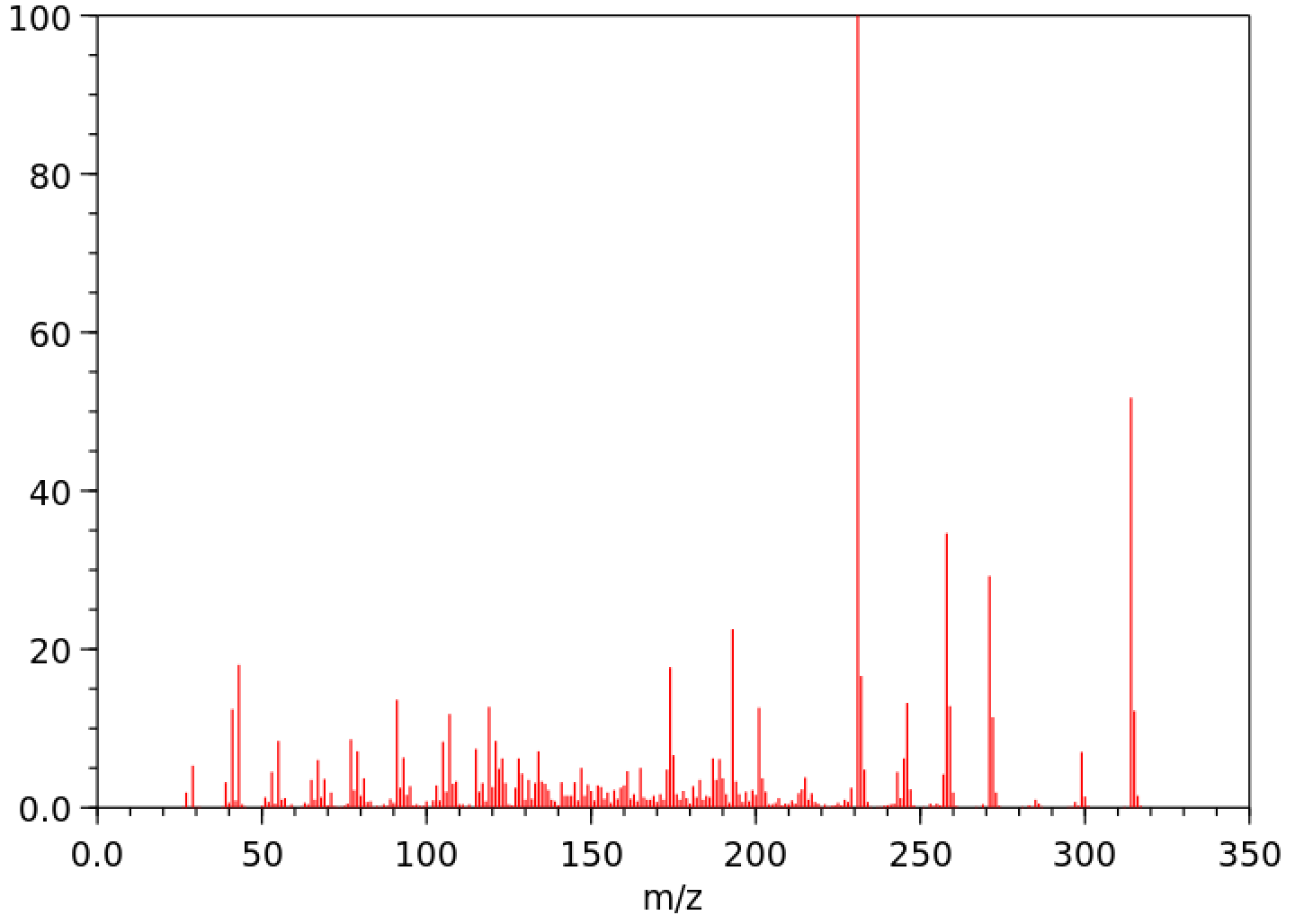 thc-spec.png