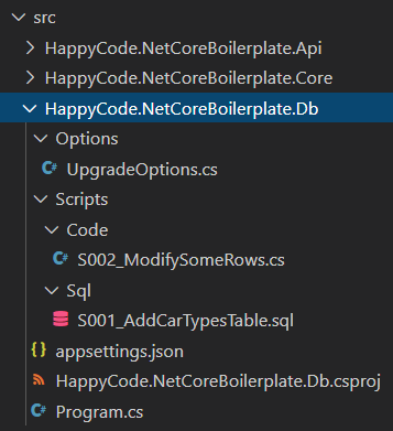 HappyCode.NetCoreBoilerplate.Db