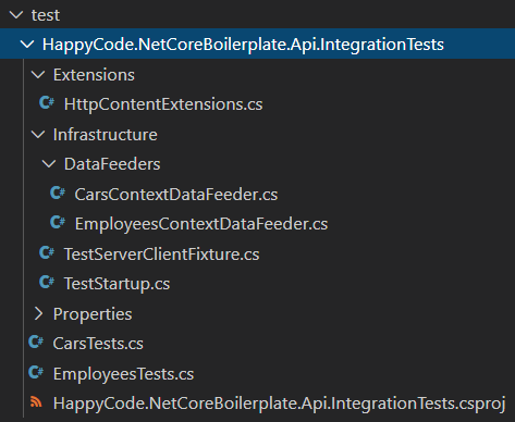 HappyCode.NetCoreBoilerplate.Api.IntegrationTests