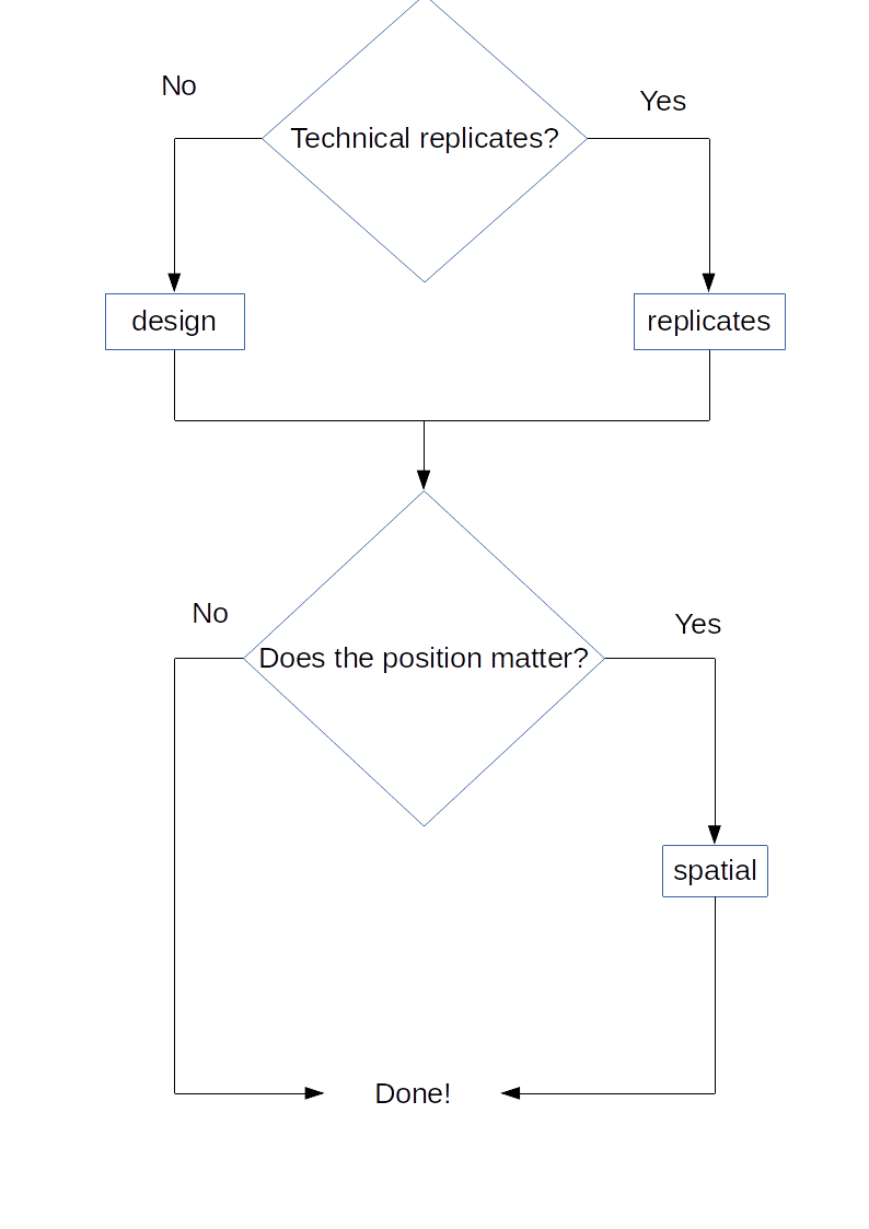 flow_chart.png