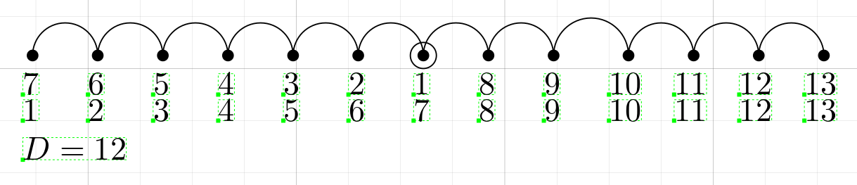 metric-D-linear-tree-arrangement.png