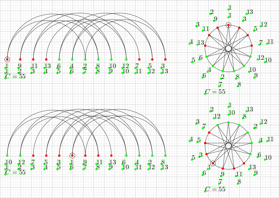 output-max-crossings-caterpillar-circular-1.png