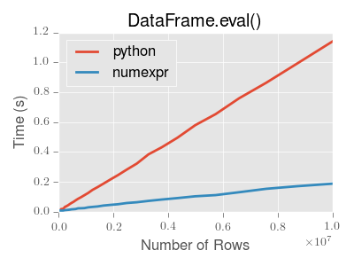 eval-perf.png